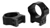 Warne 515M Maxima Horizontal Picatinny/Weaver 30mm High Black Matte